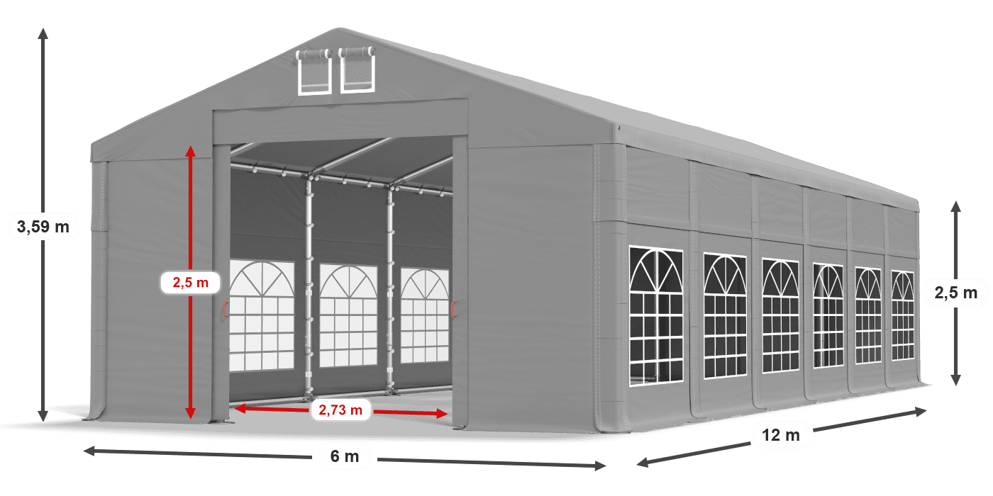 légende du gainage