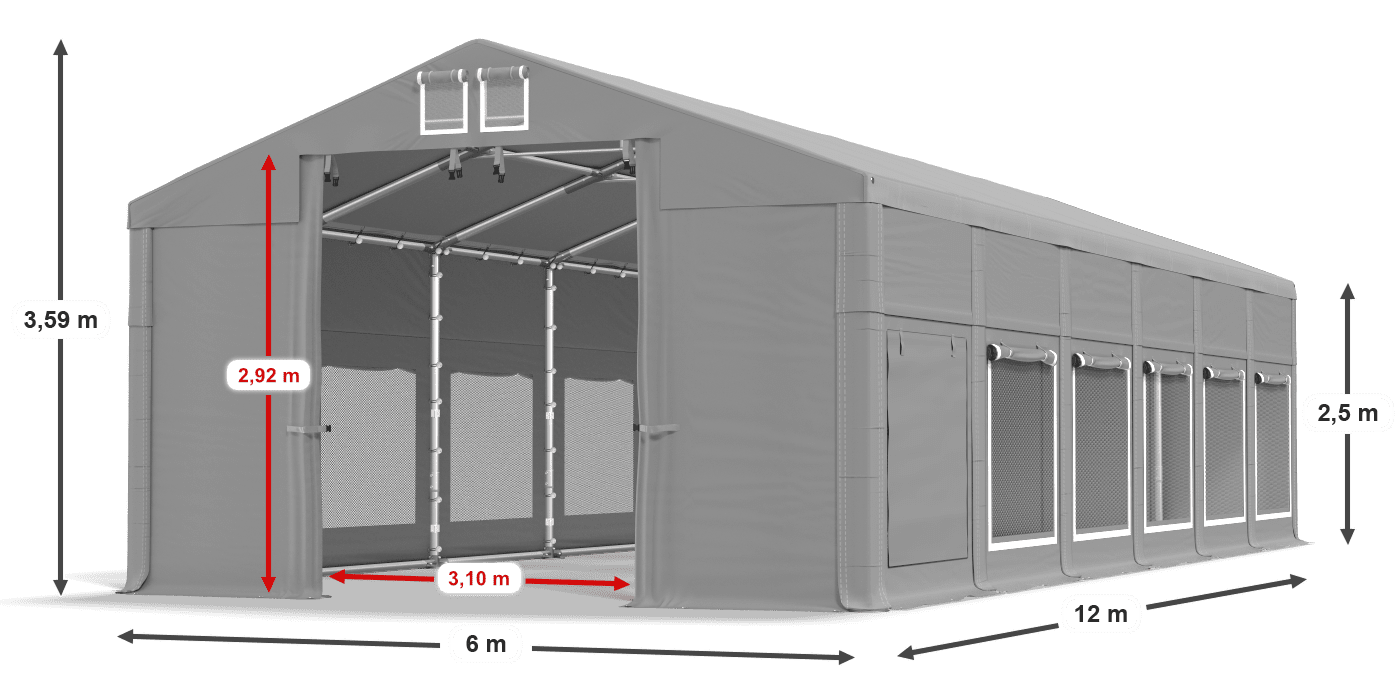 légende du gainage