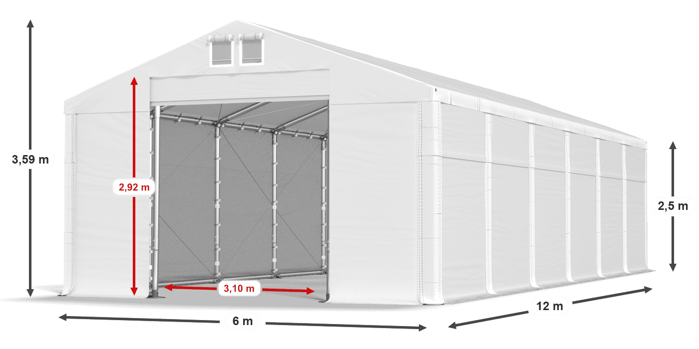légende du gainage