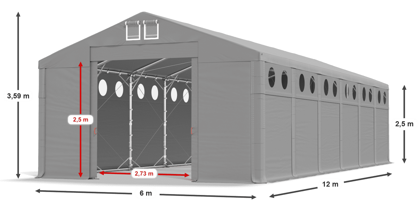 légende du gainage