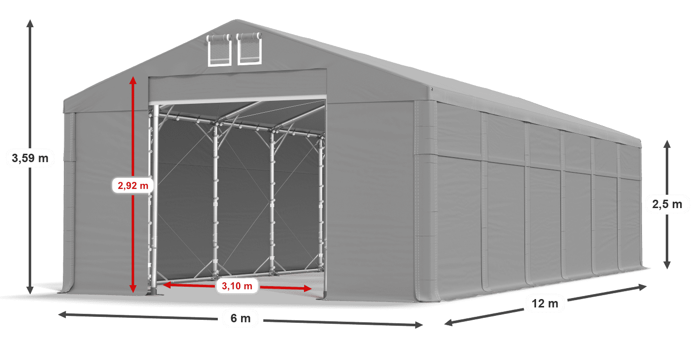 légende du gainage