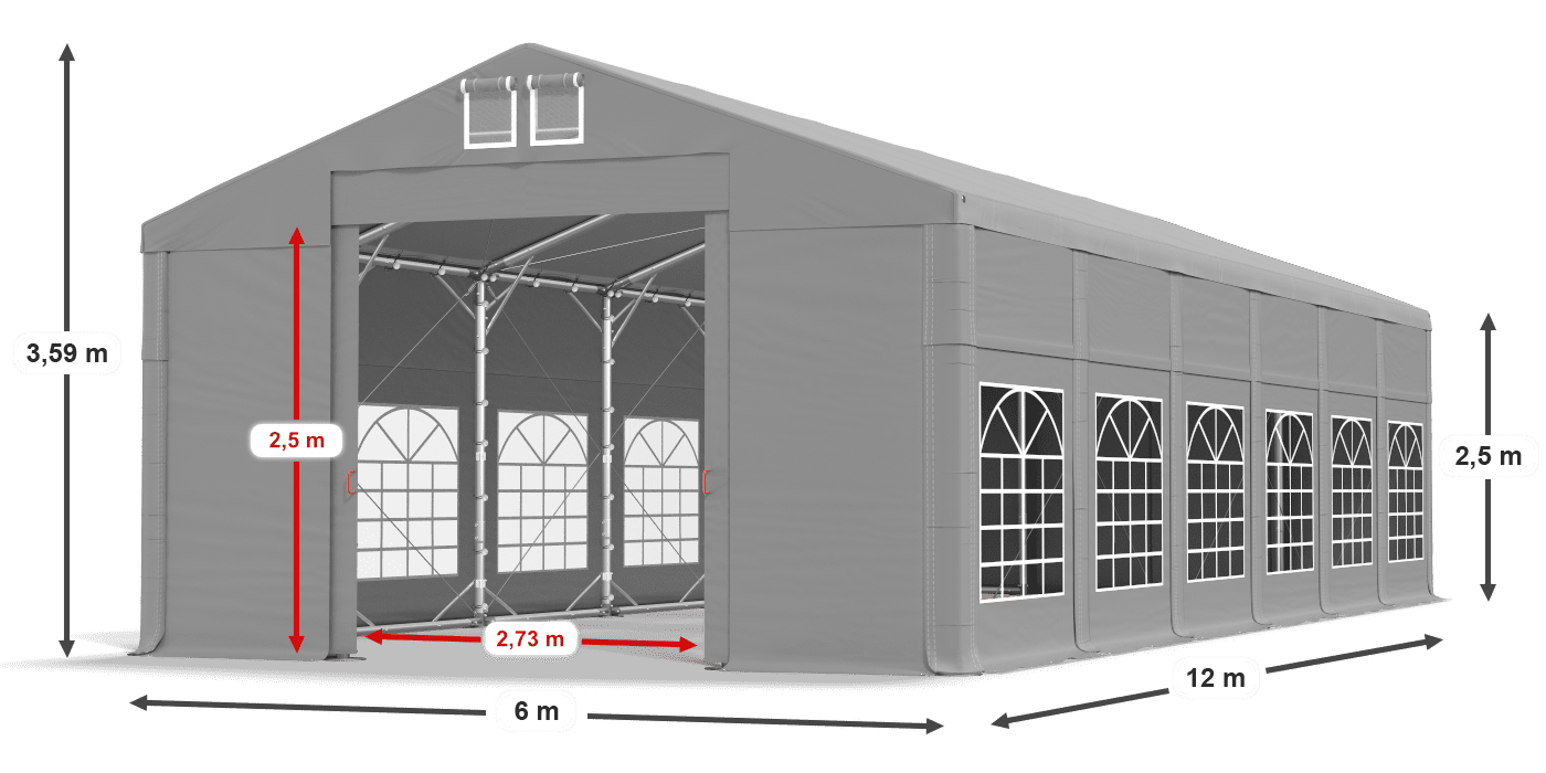 légende du gainage