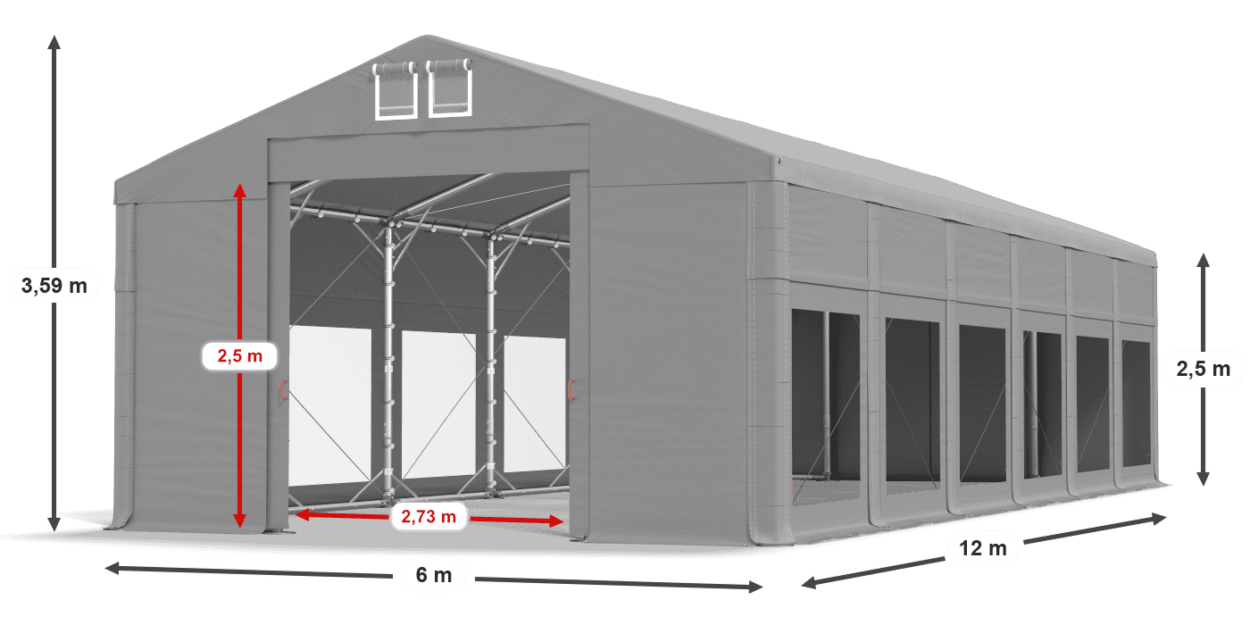 légende du gainage