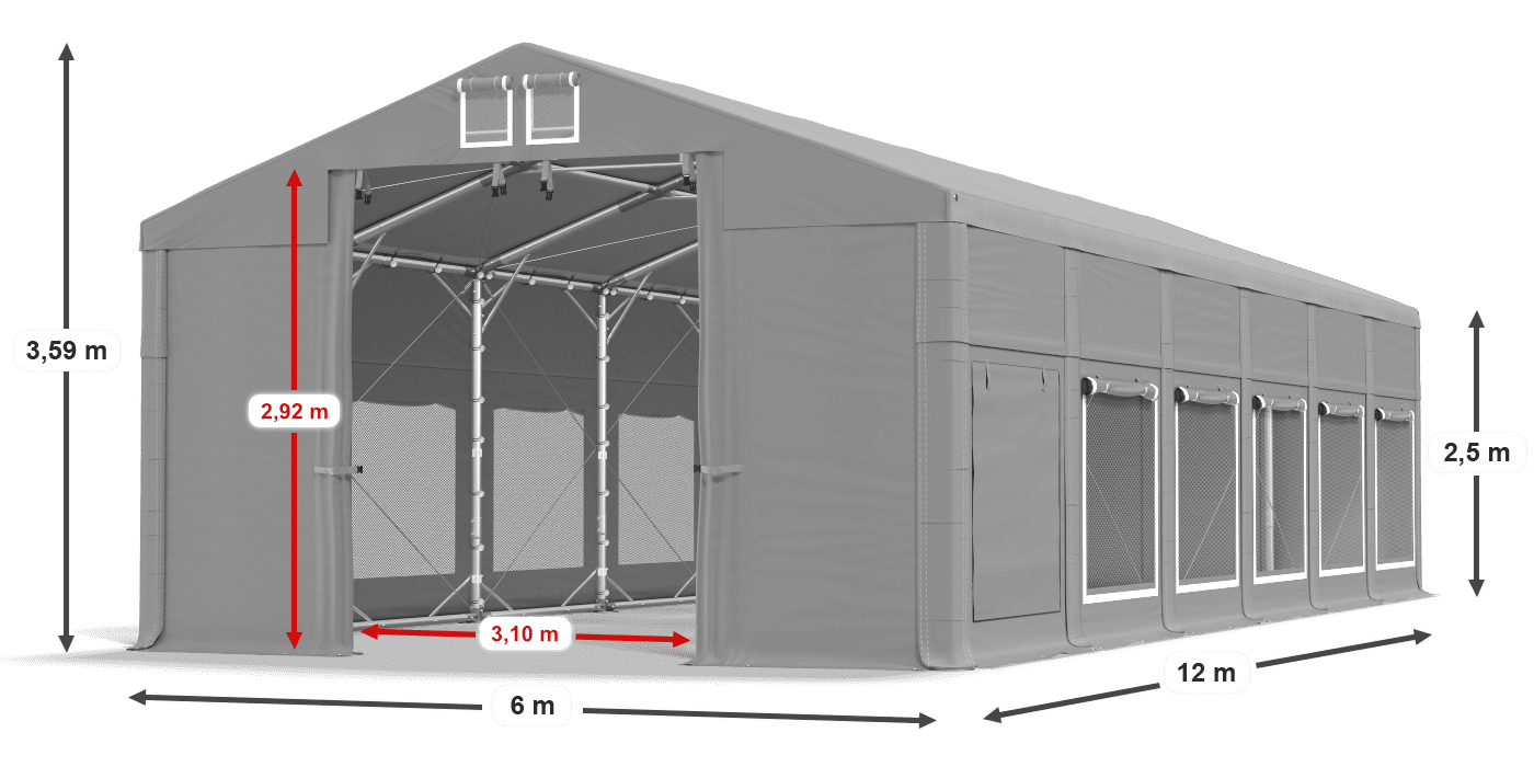 légende du gainage