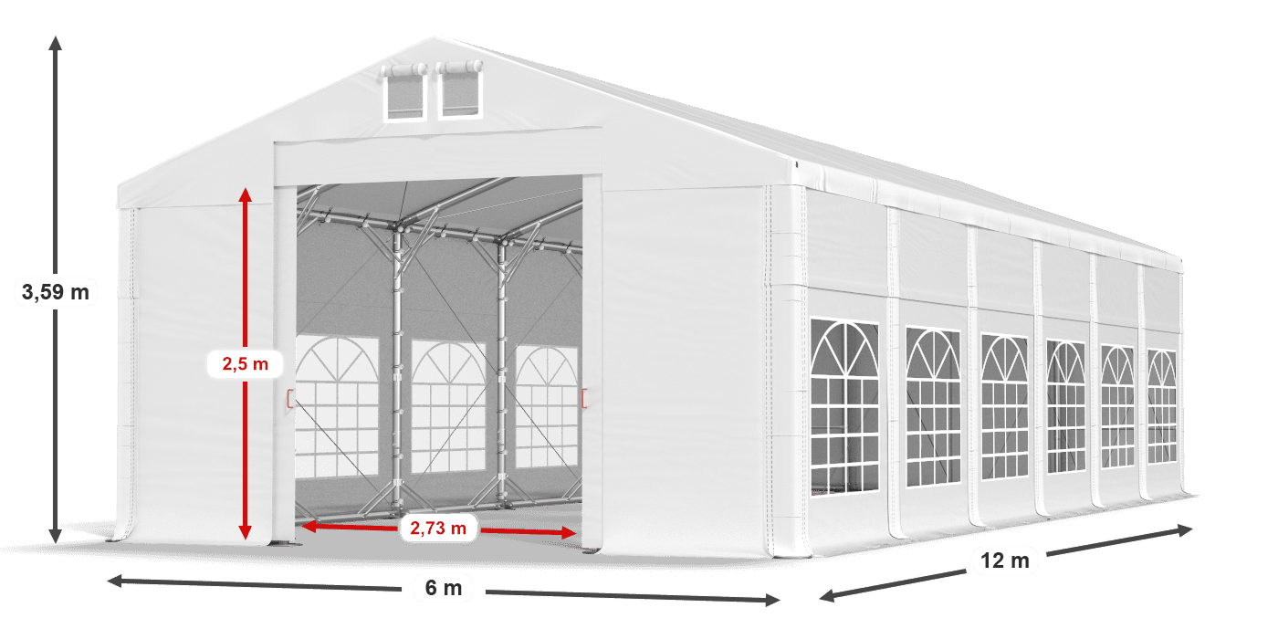légende du gainage