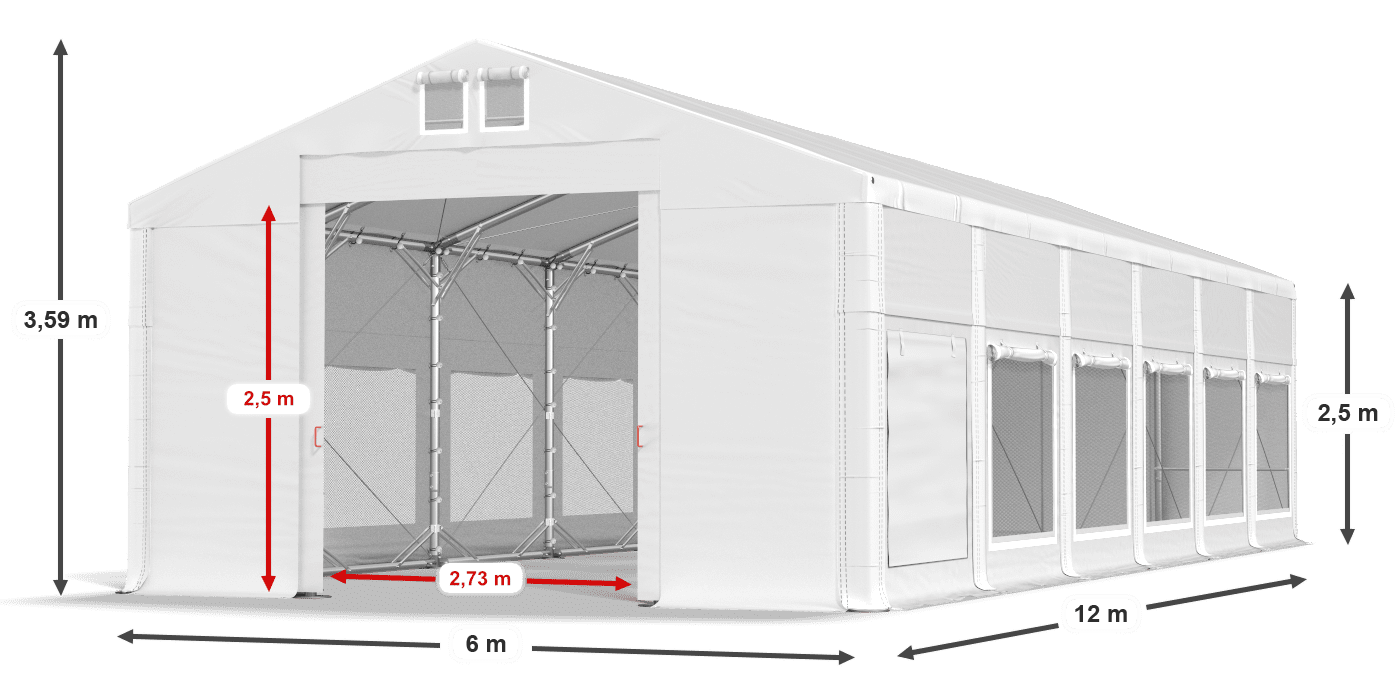 légende du gainage