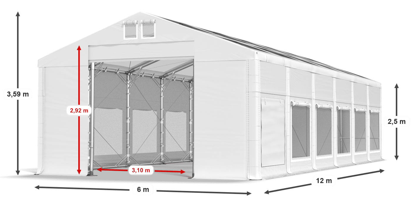 légende du gainage