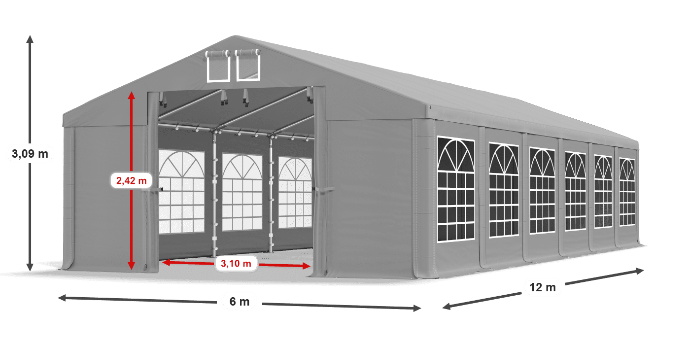légende du gainage