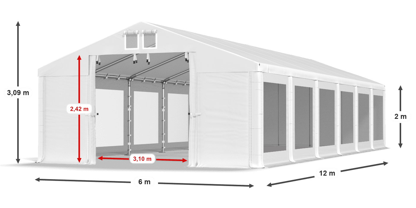 légende du gainage