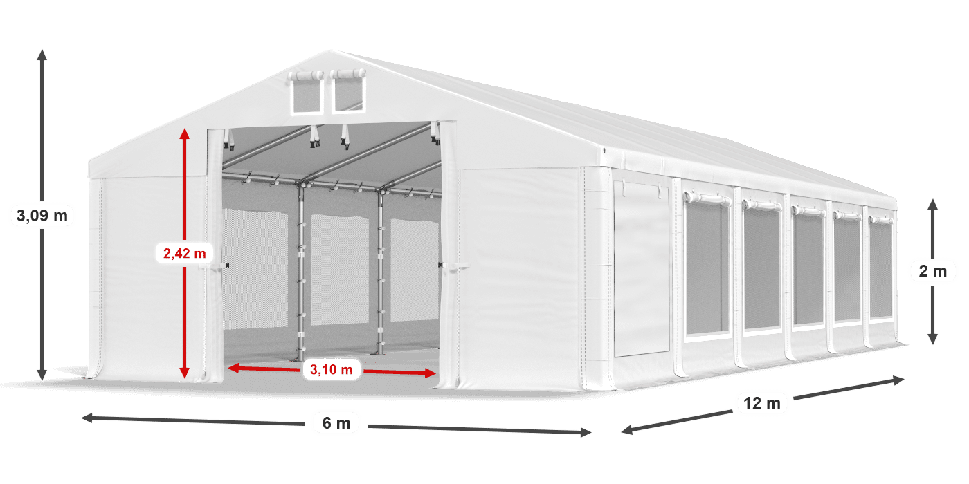 légende du gainage