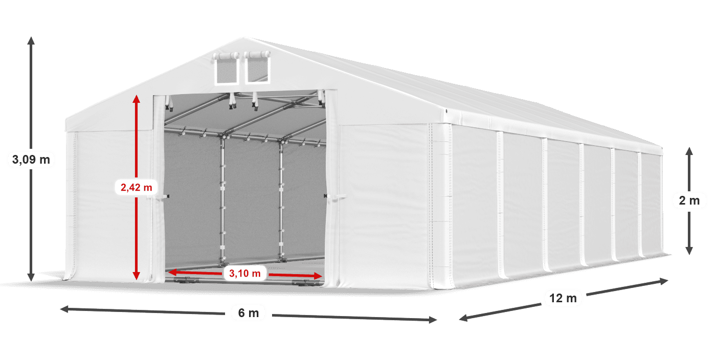 légende du gainage