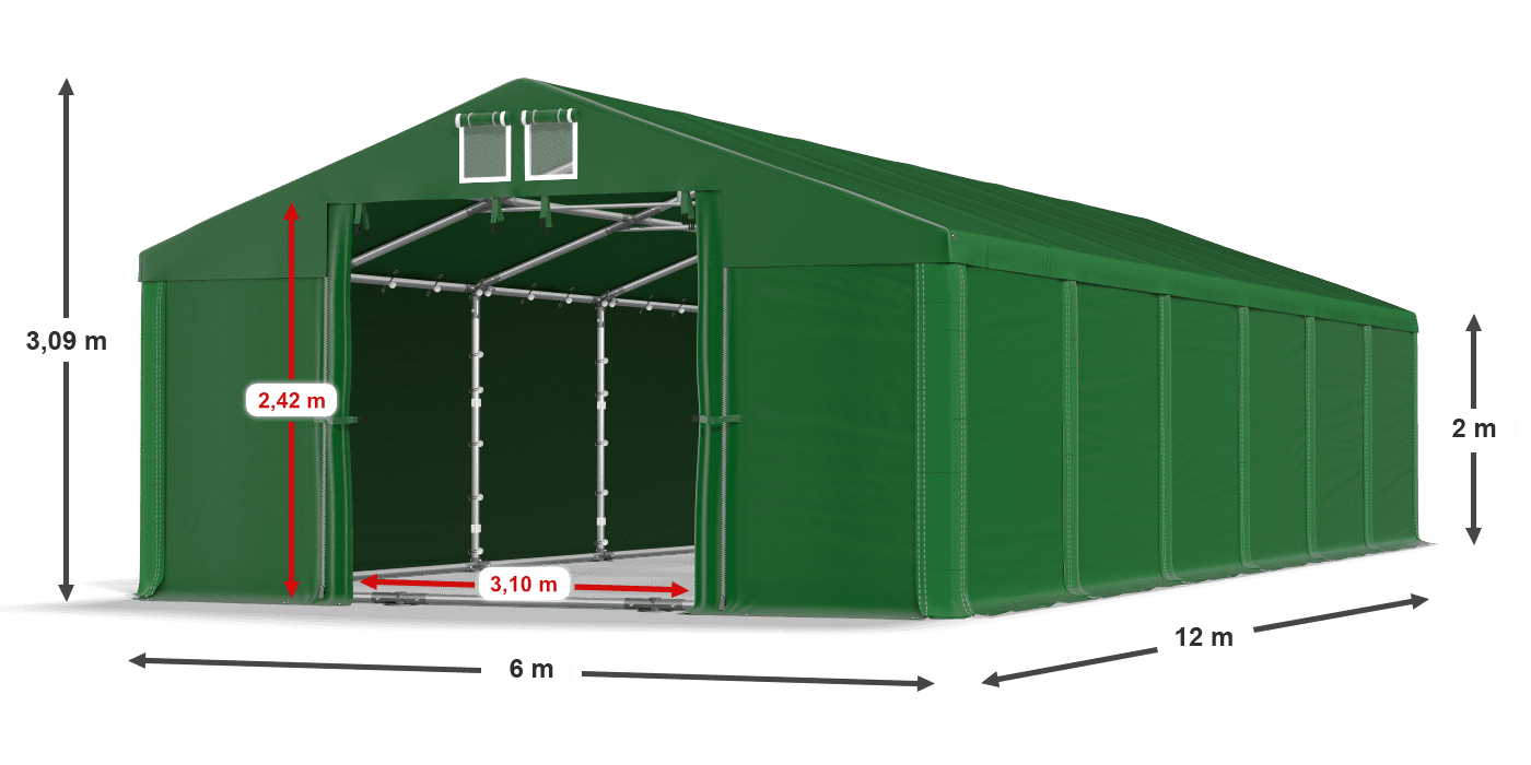 légende du gainage
