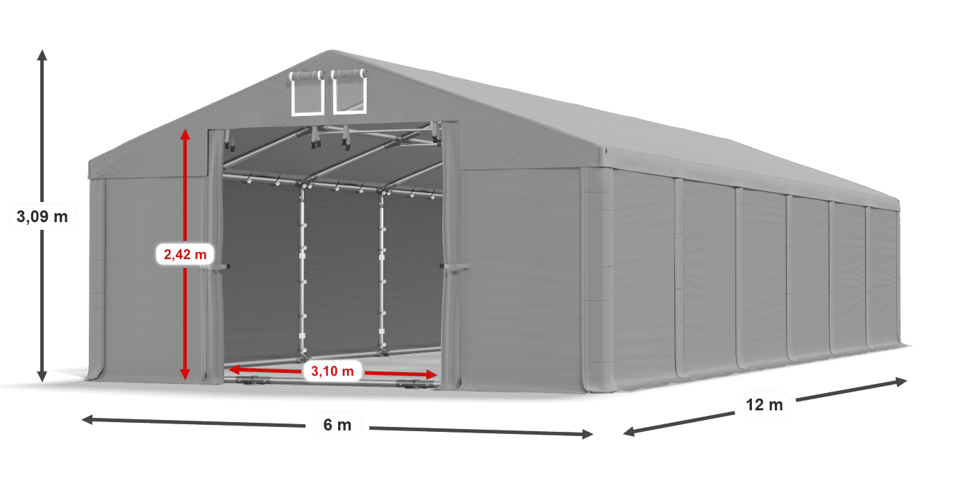 légende du gainage