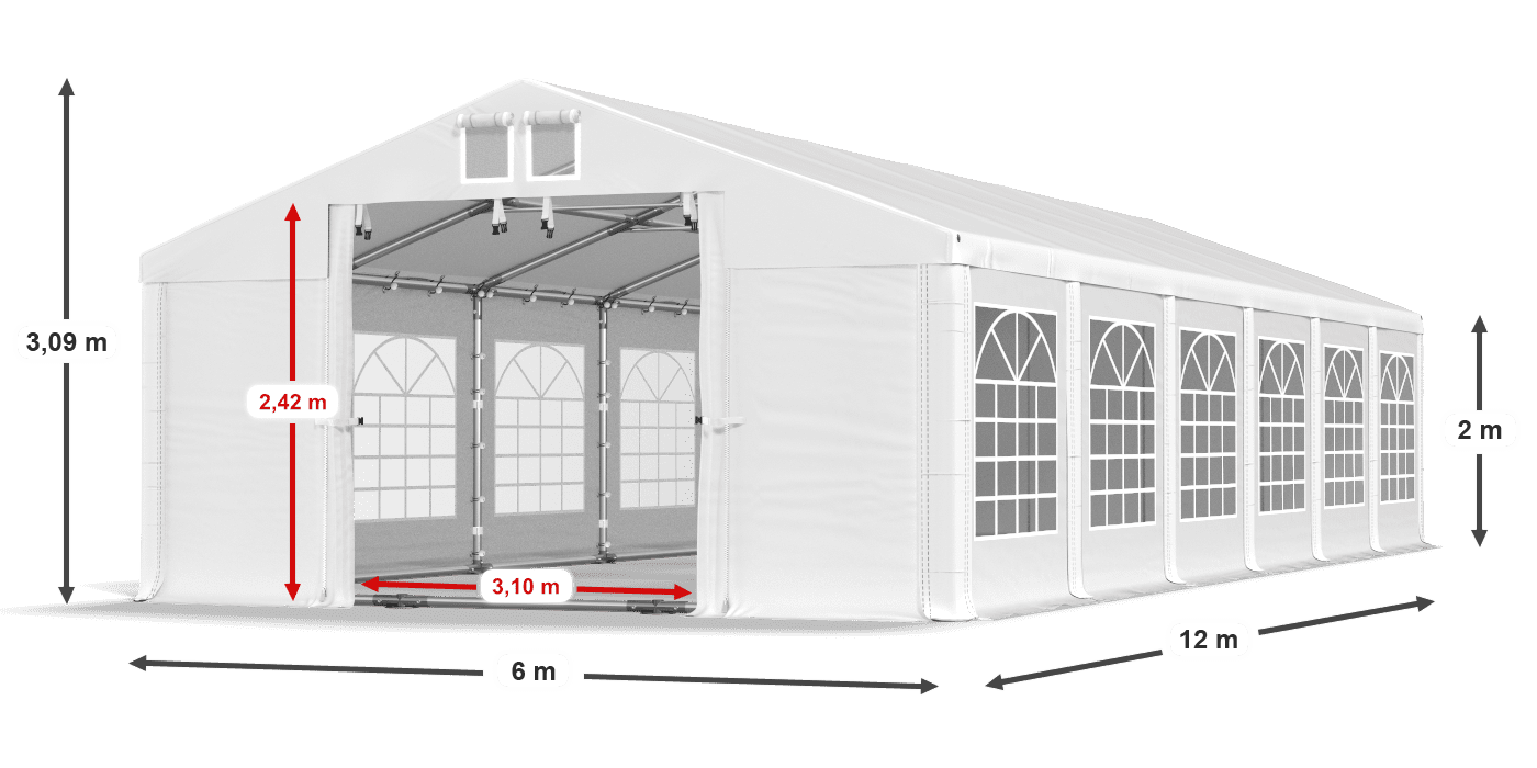 légende du gainage