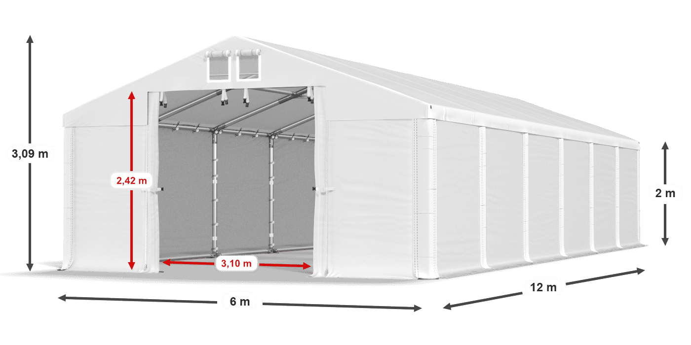 légende du gainage