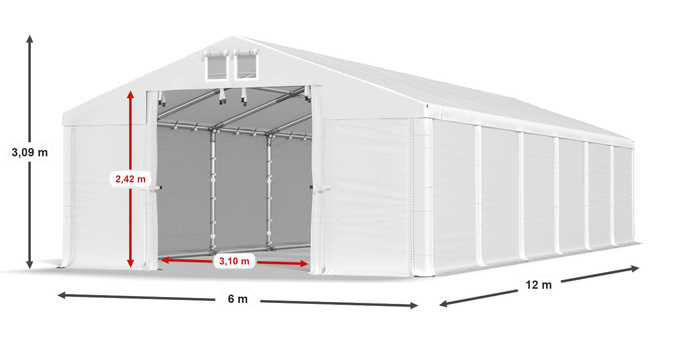 légende du gainage