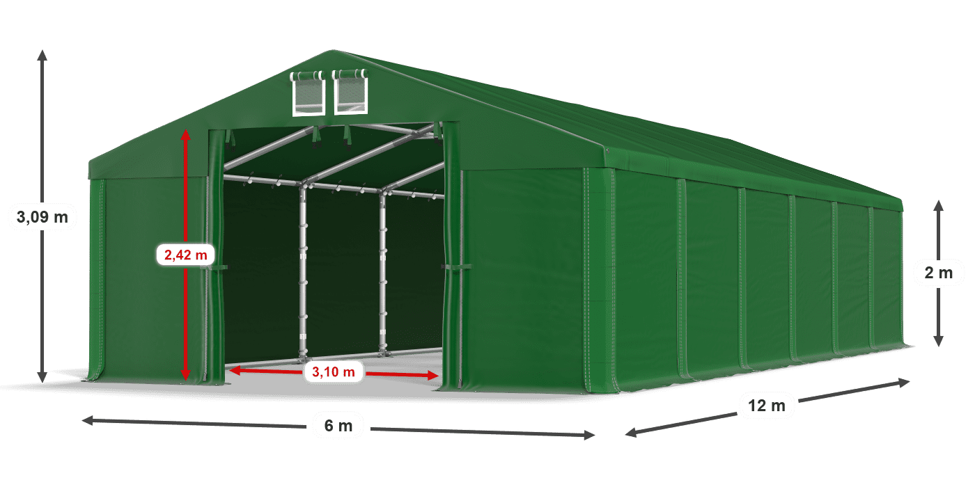 légende du gainage