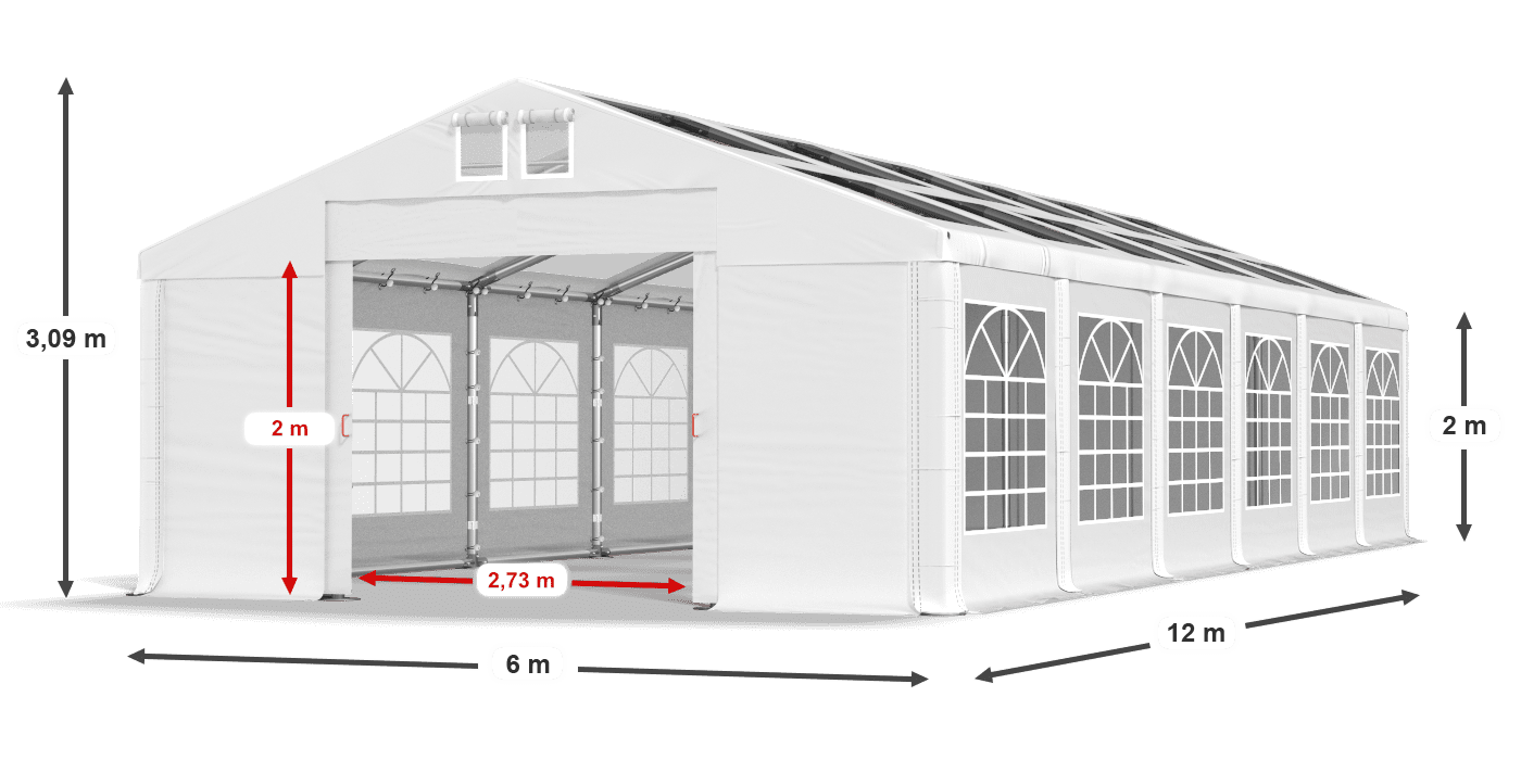 légende du gainage