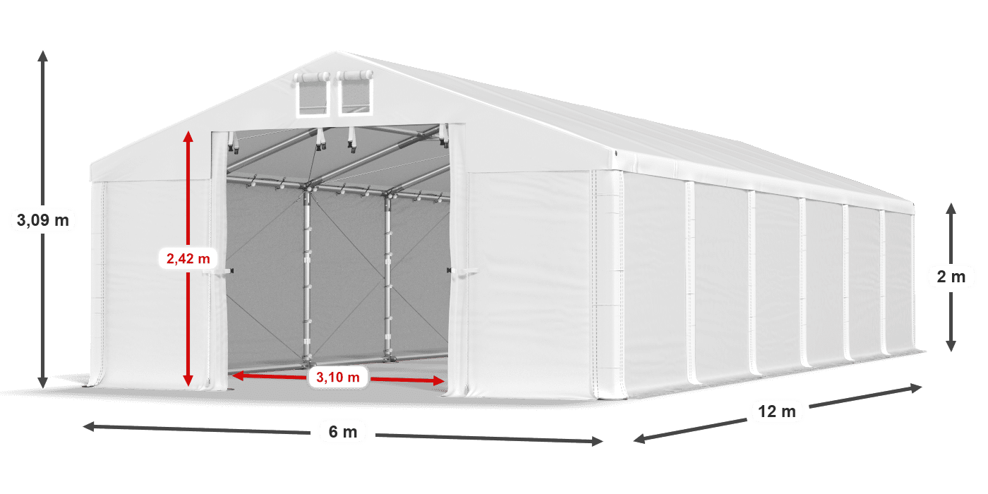 légende du gainage