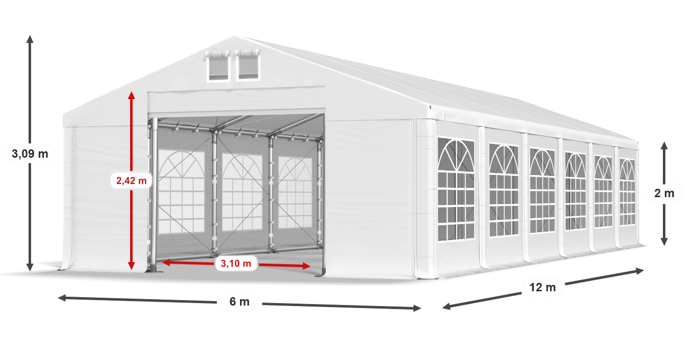 légende du gainage