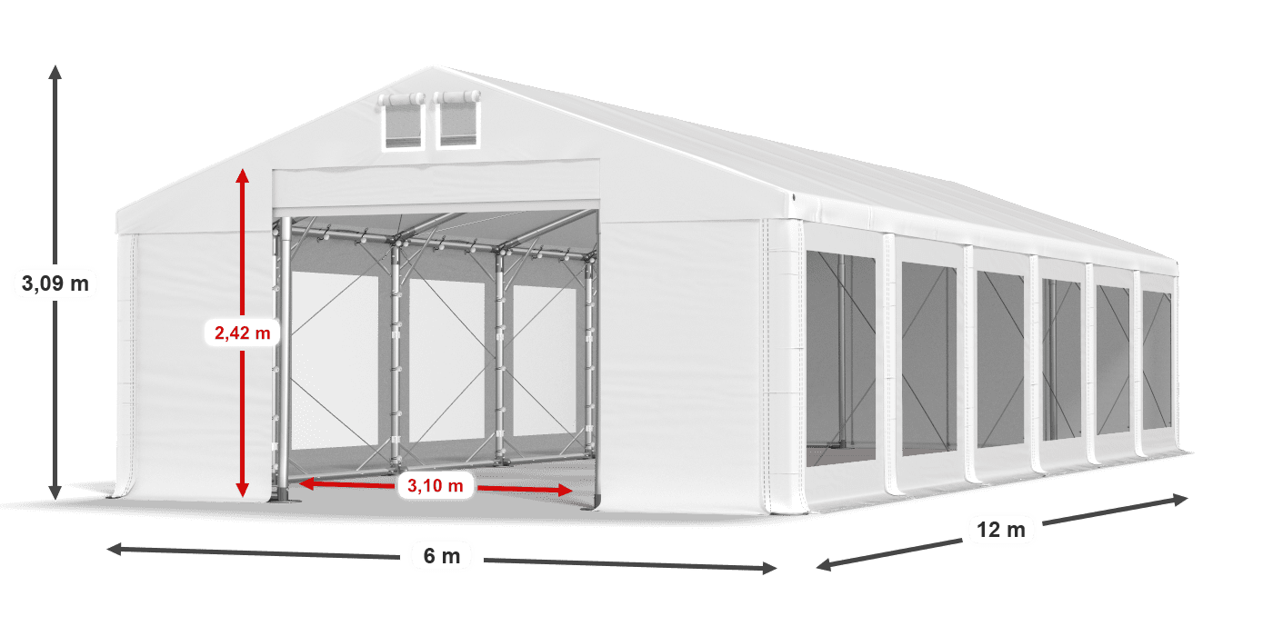 légende du gainage