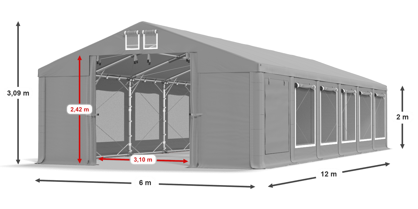 légende du gainage