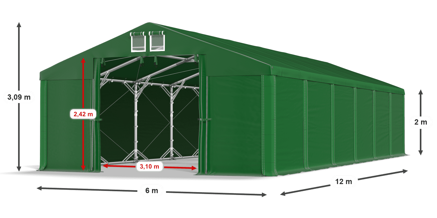 légende du gainage