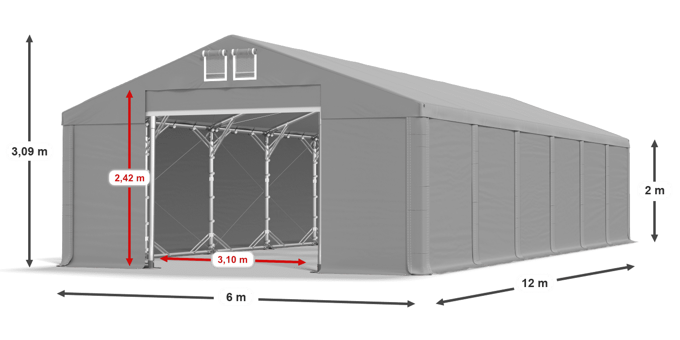 légende du gainage