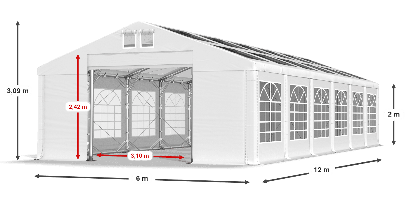 légende du gainage
