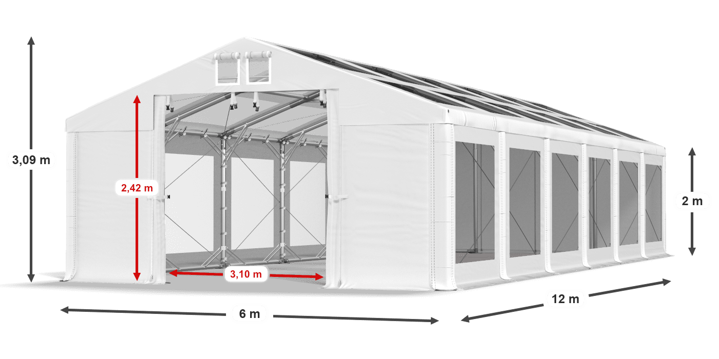 légende du gainage