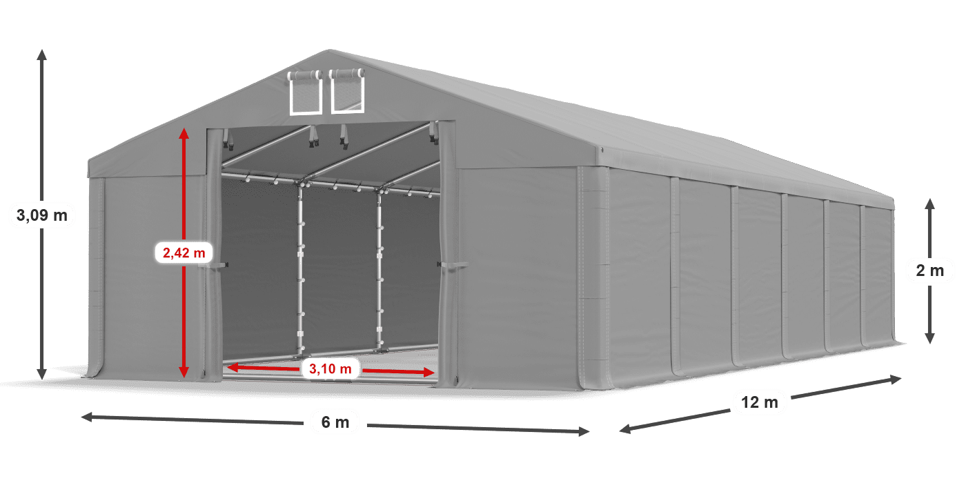 légende du gainage
