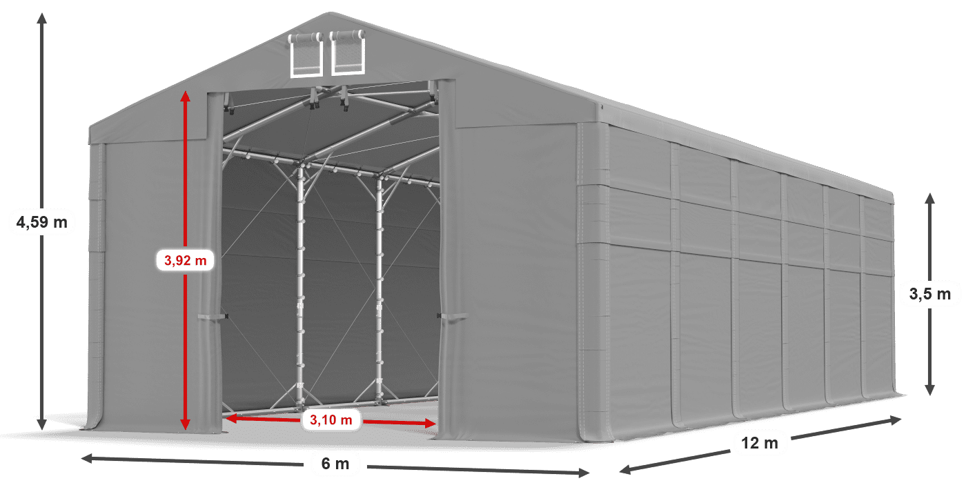 légende du gainage