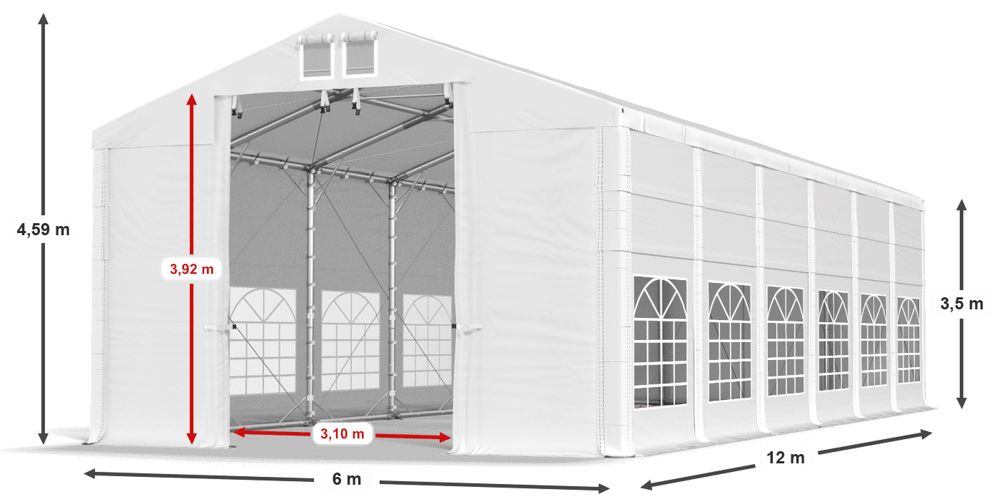 légende du gainage