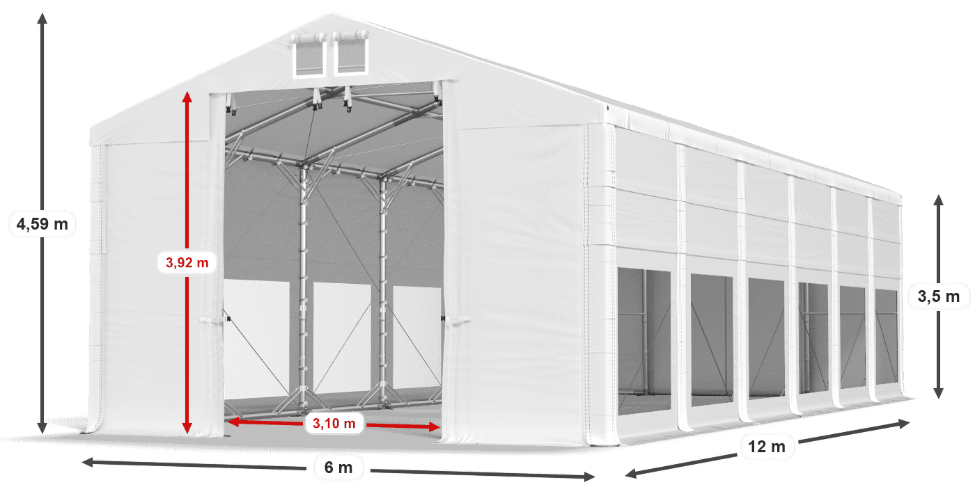 légende du gainage