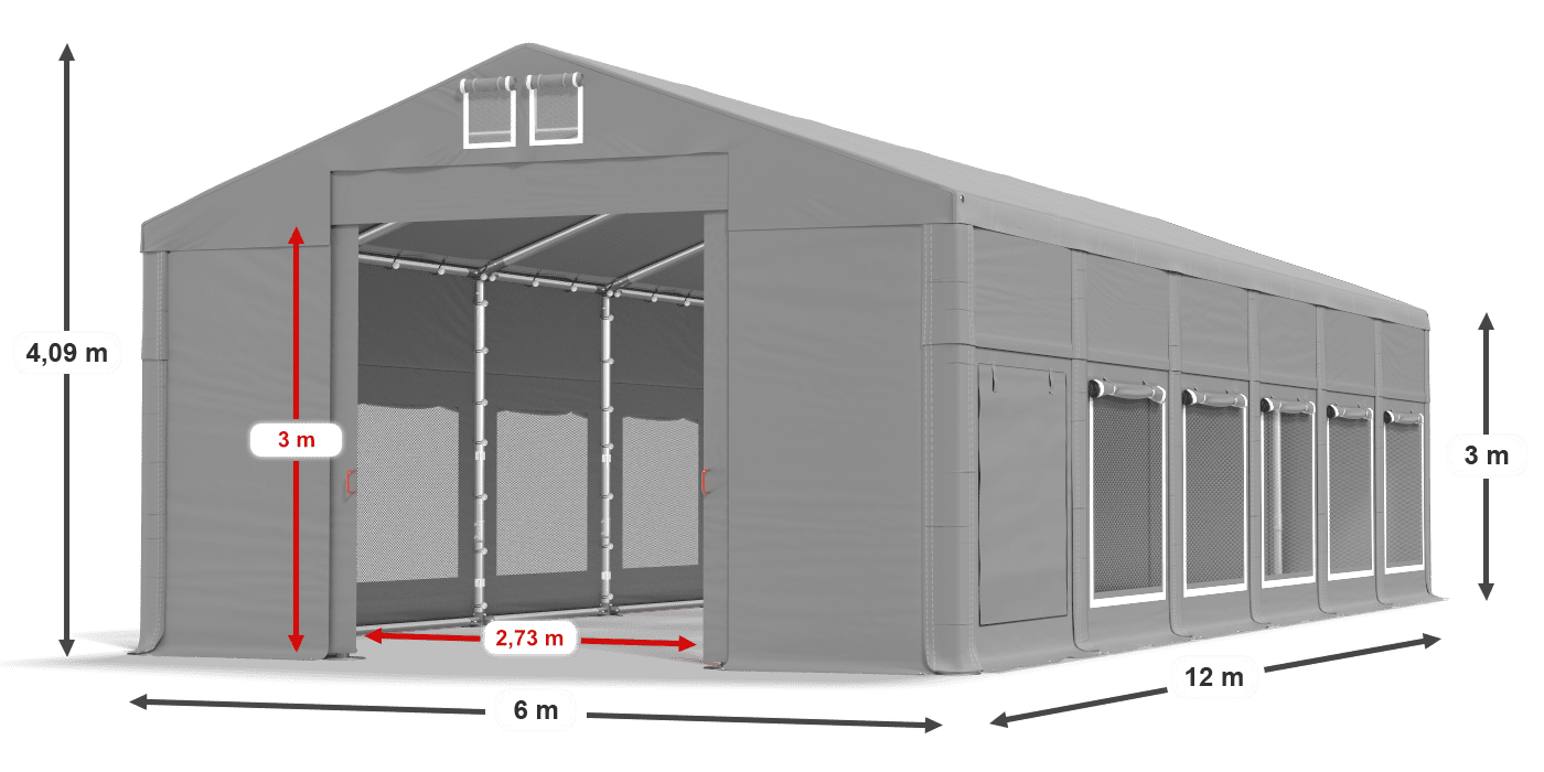 légende du gainage