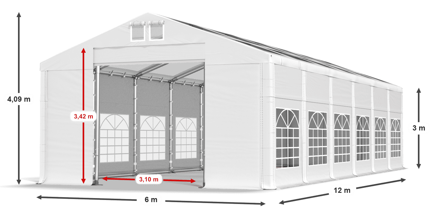 légende du gainage