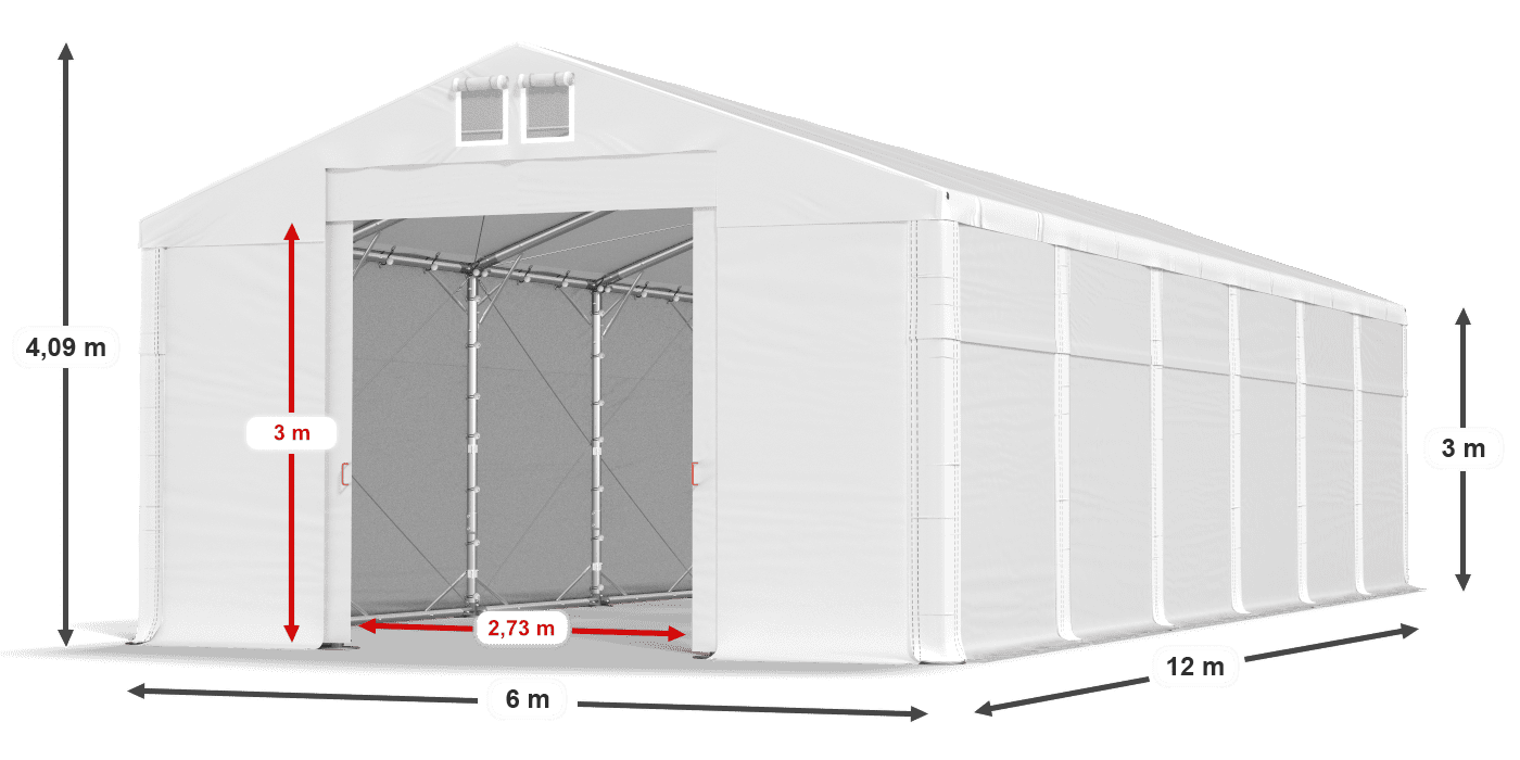 légende du gainage