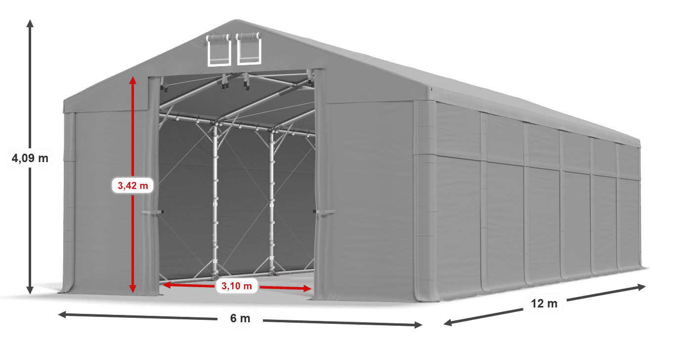 légende du gainage