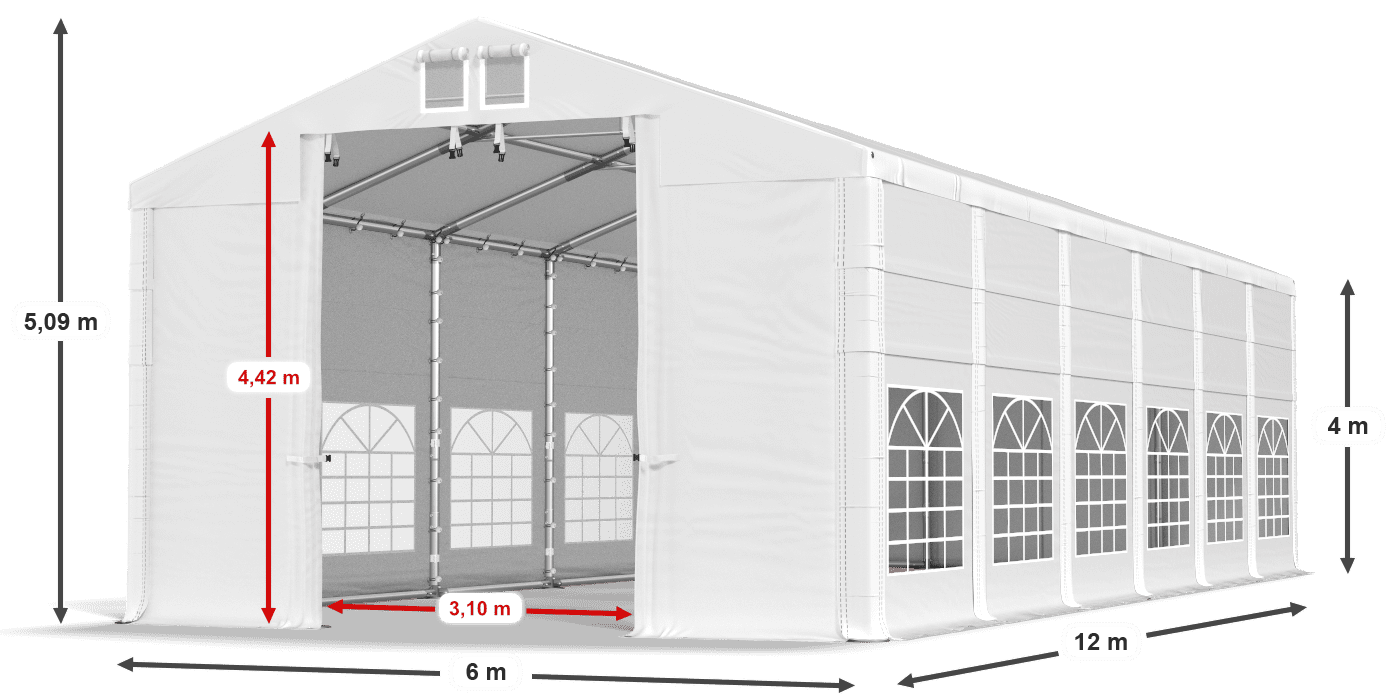 légende du gainage
