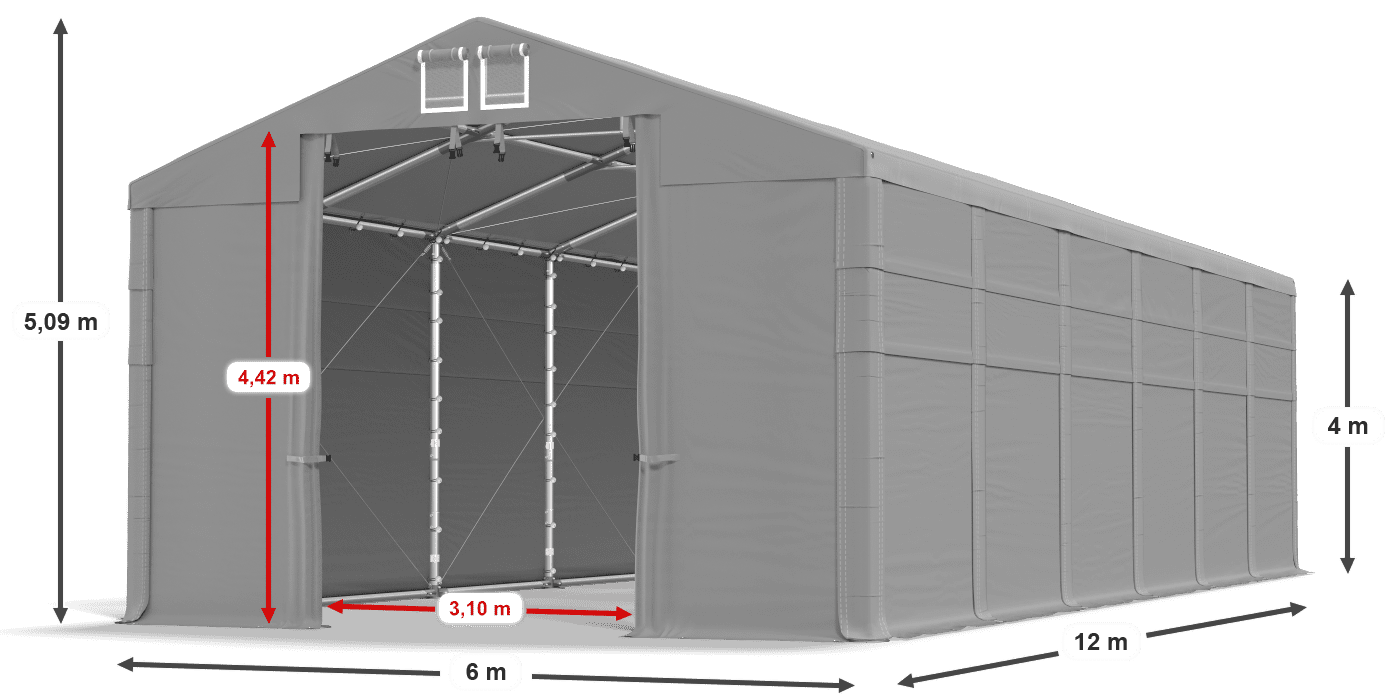 légende du gainage