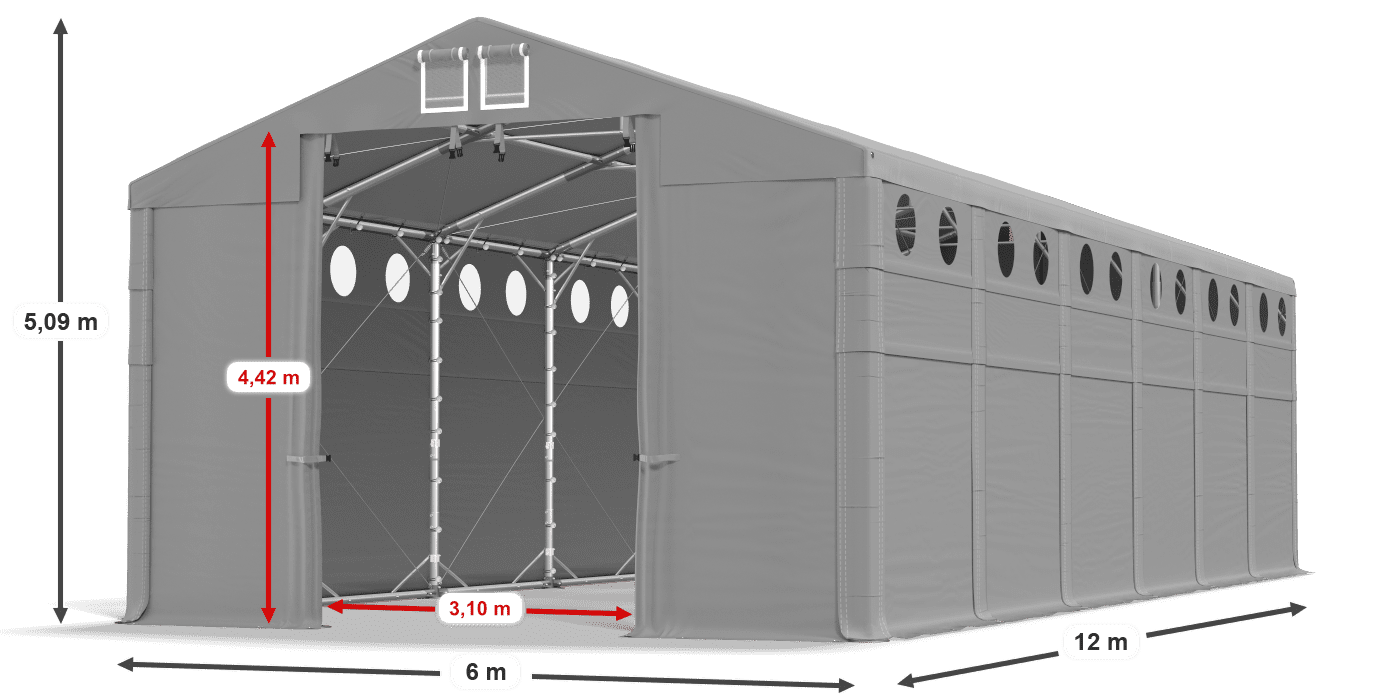 légende du gainage