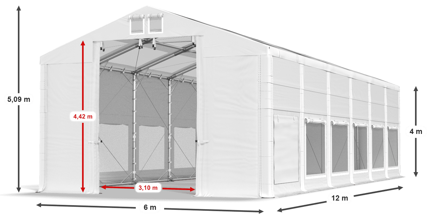 légende du gainage