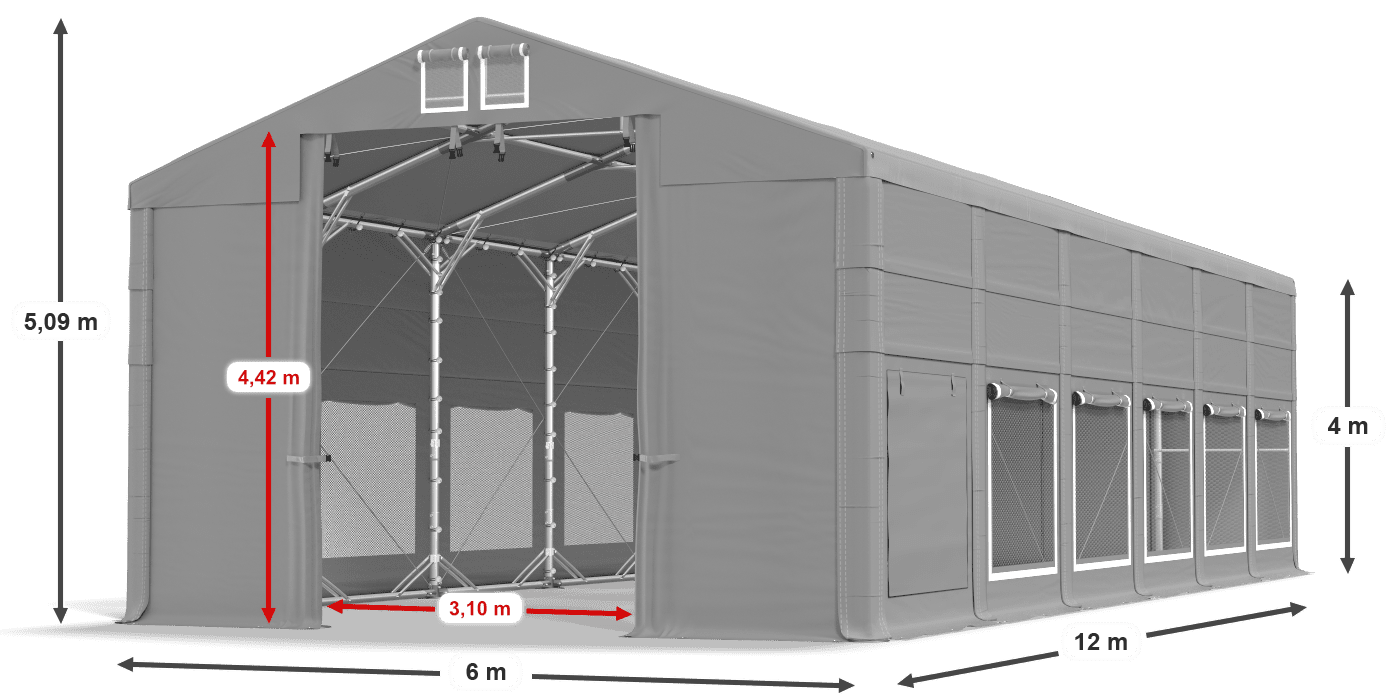 légende du gainage