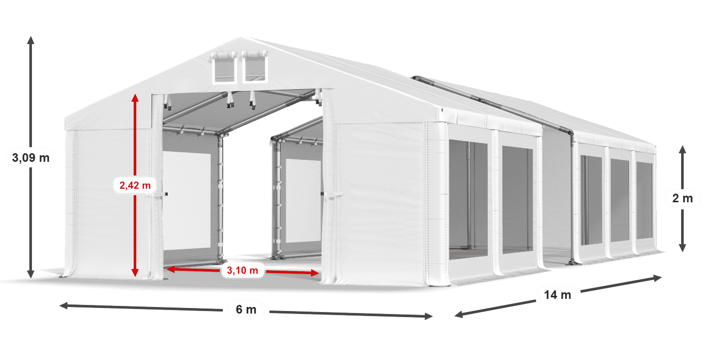 légende du gainage