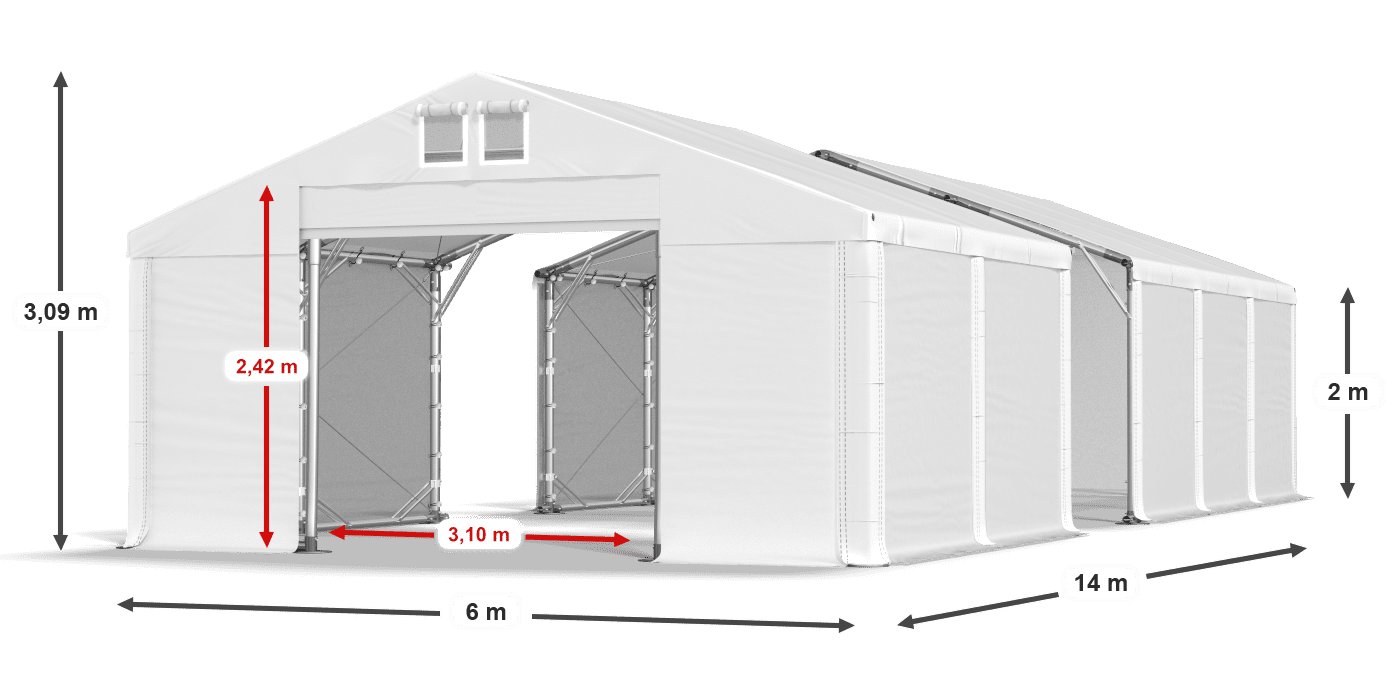 légende du gainage