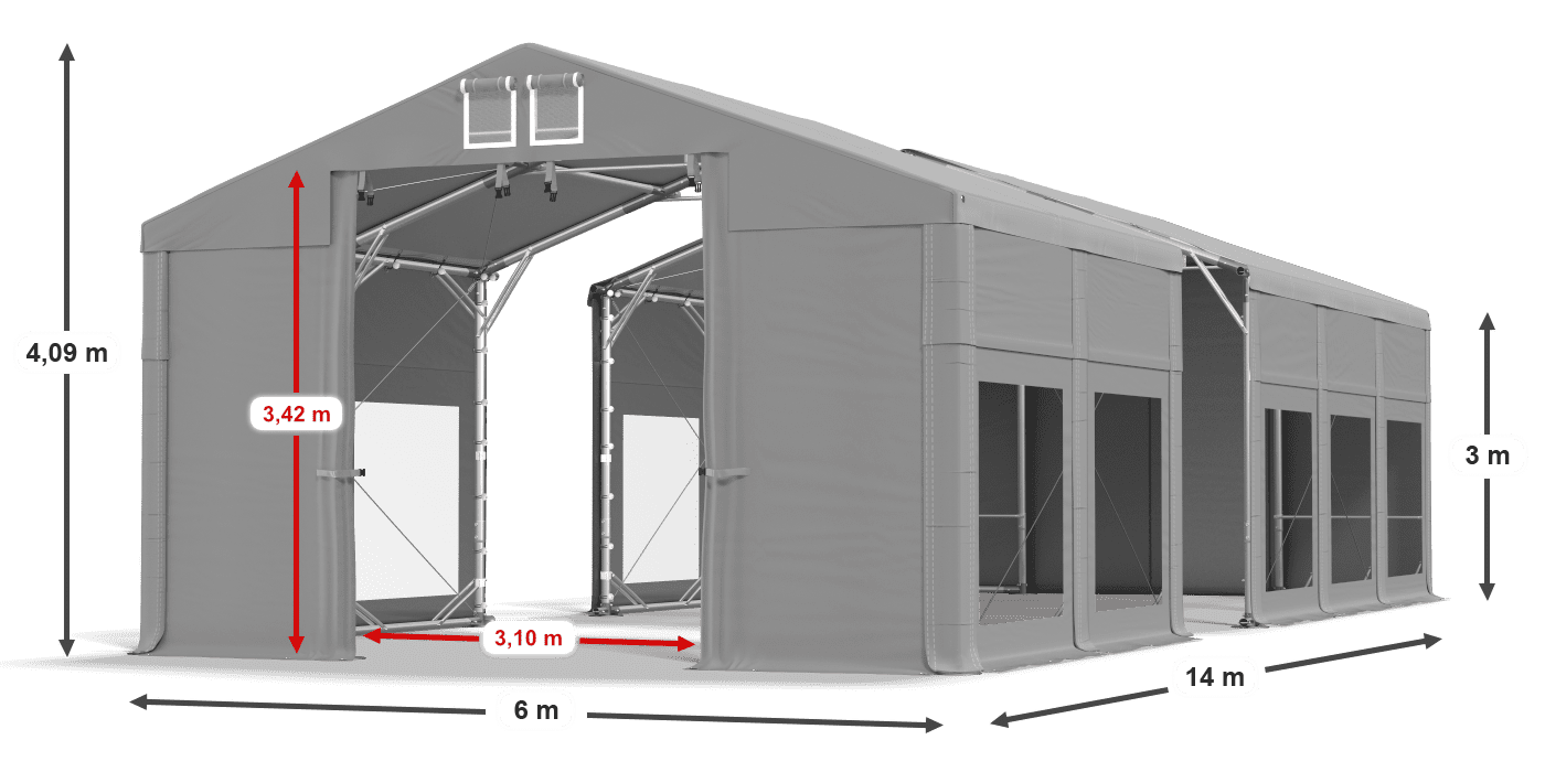 légende du gainage