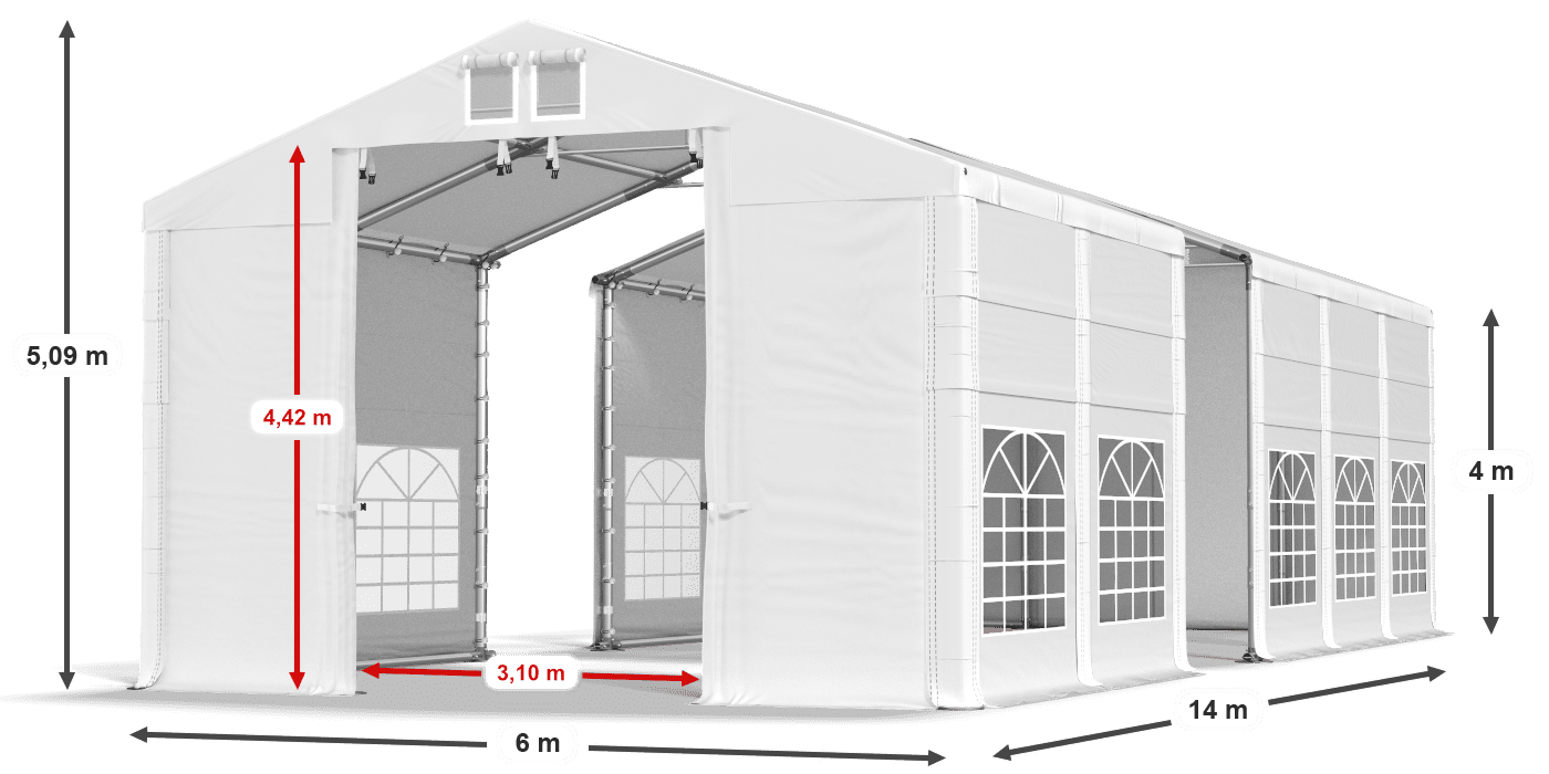 légende du gainage