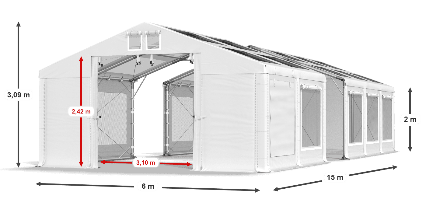 légende du gainage