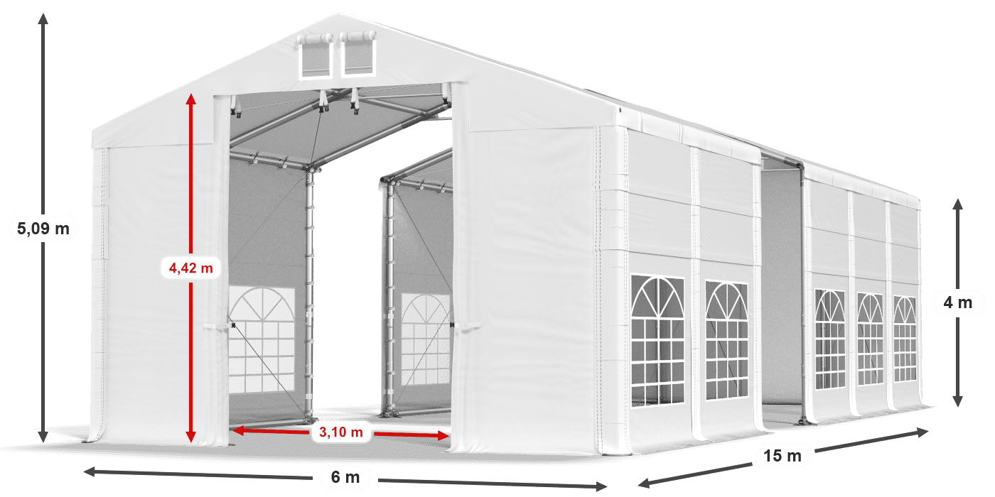 légende du gainage