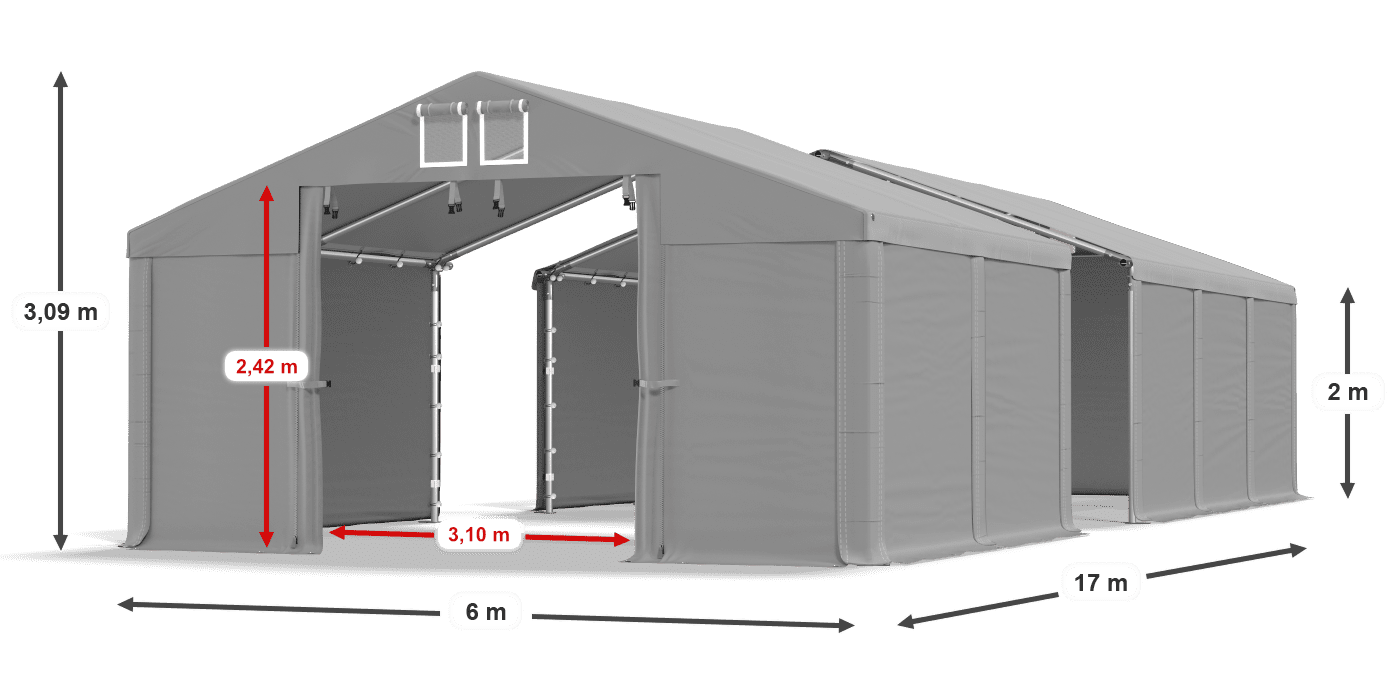 légende du gainage